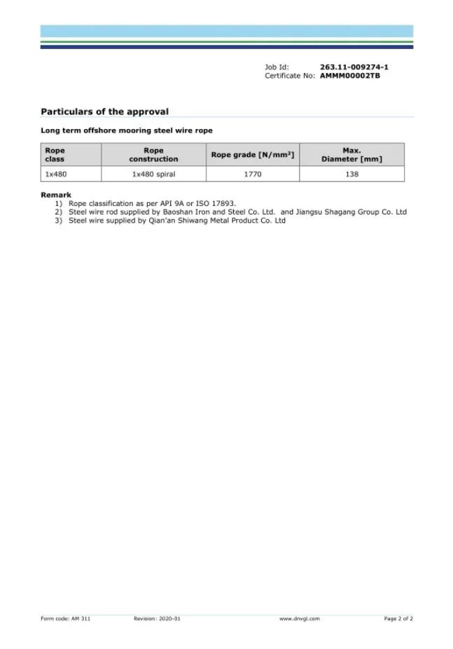 bc15b9e30d7449edfbed176eb305bb56