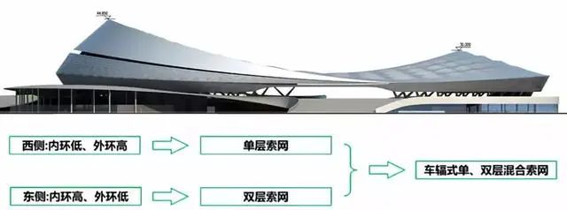 b0bc0d53cc50fb8dcf2881a7bdfbccd8