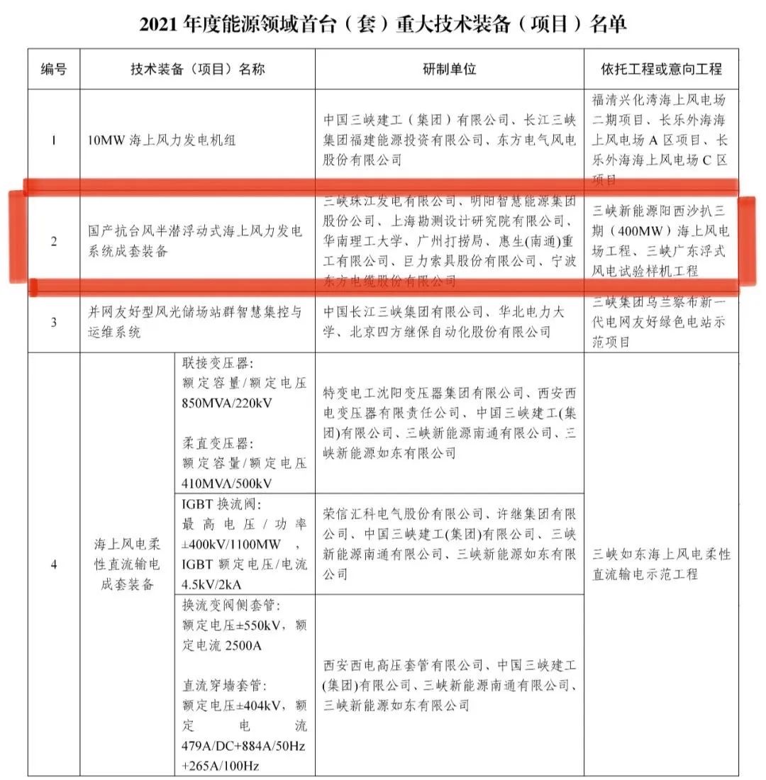 76447c5c712810504818e53a7d11279e