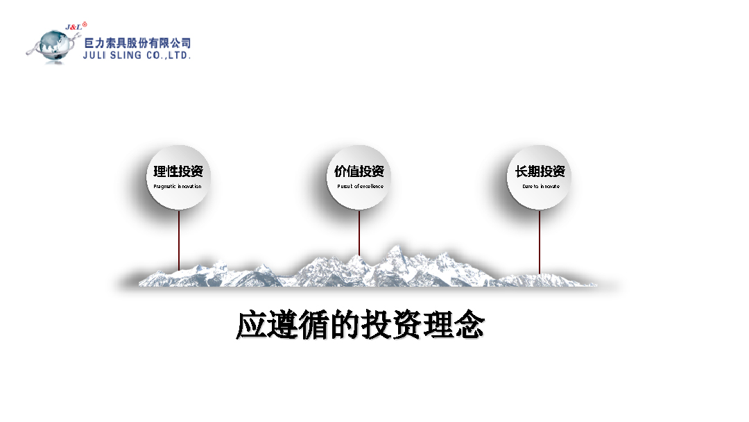 453153b9e0c89f2f3da1c6cb35487785